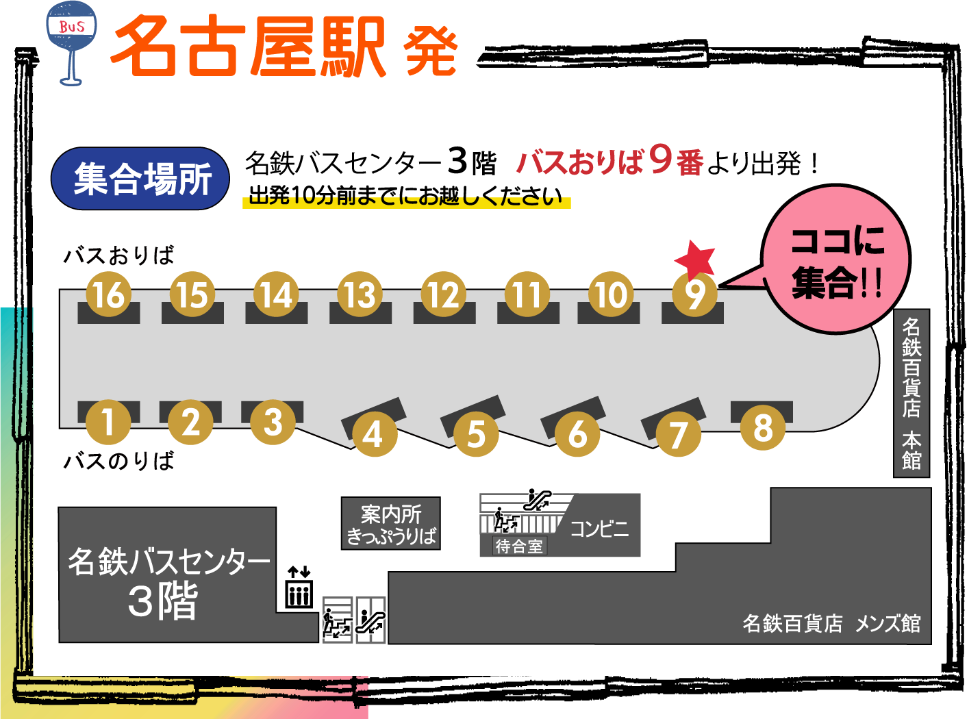 名鉄バスセンター3階 9番に集合！