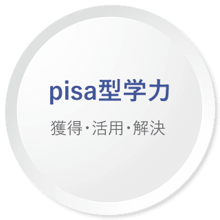 pisa型学力