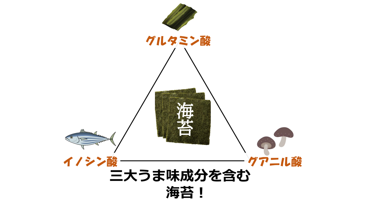 写真2