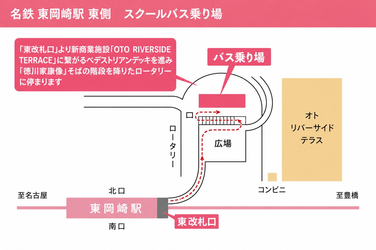 名鉄 東岡崎駅 東側 スクールバス乗り場の案内図