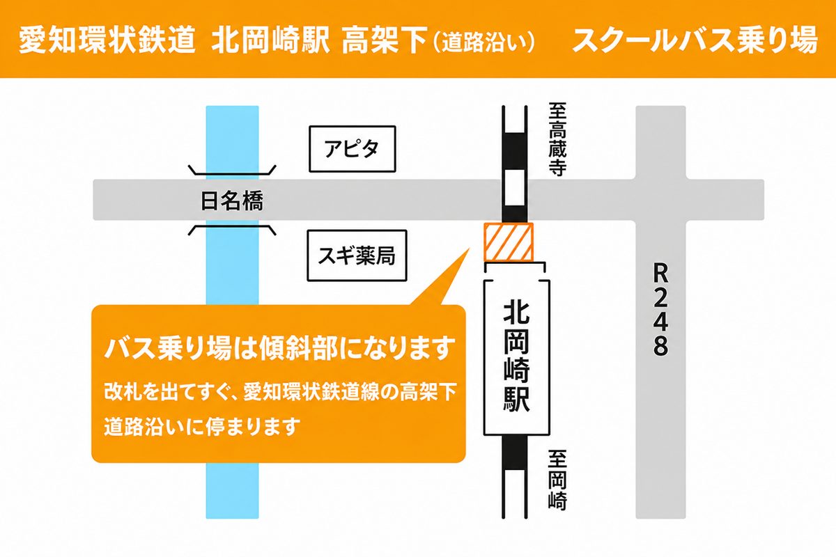 愛環 北岡崎駅 高架下（道路沿い） スクールバス乗り場の案内図