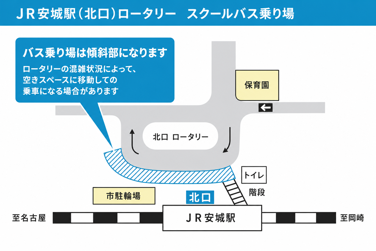 JR安城駅北口ロータリーのバス乗り場の地図。乗り場はロータリーの傾斜部で、混雑状況によって空きスペースに移動して乗車する場合があります。