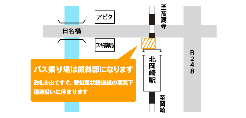 愛知環状鉄道 北岡崎駅 高架下（道路沿い）