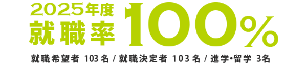 就職率
