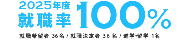 就職率